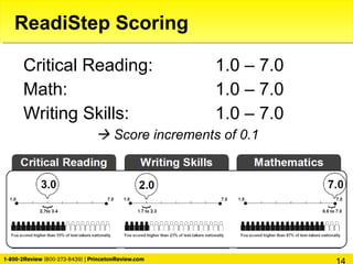 Critical Reading: 1.0 – 7.0
Math: 1.0 – 7.0
Writing Skills: 1.0 – 7.0
 Score increments of 0.1
ReadiStep Scoring
 