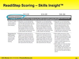 ReadiStep Scoring – Skills Insight™
 