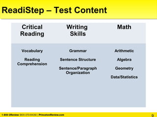 ReadiStep – Test Content
Critical
Reading
Writing
Skills
Math
Vocabulary
Reading
Comprehension
Grammar
Sentence Structure
Sentence/Paragraph
Organization
Arithmetic
Algebra
Geometry
Data/Statistics
 