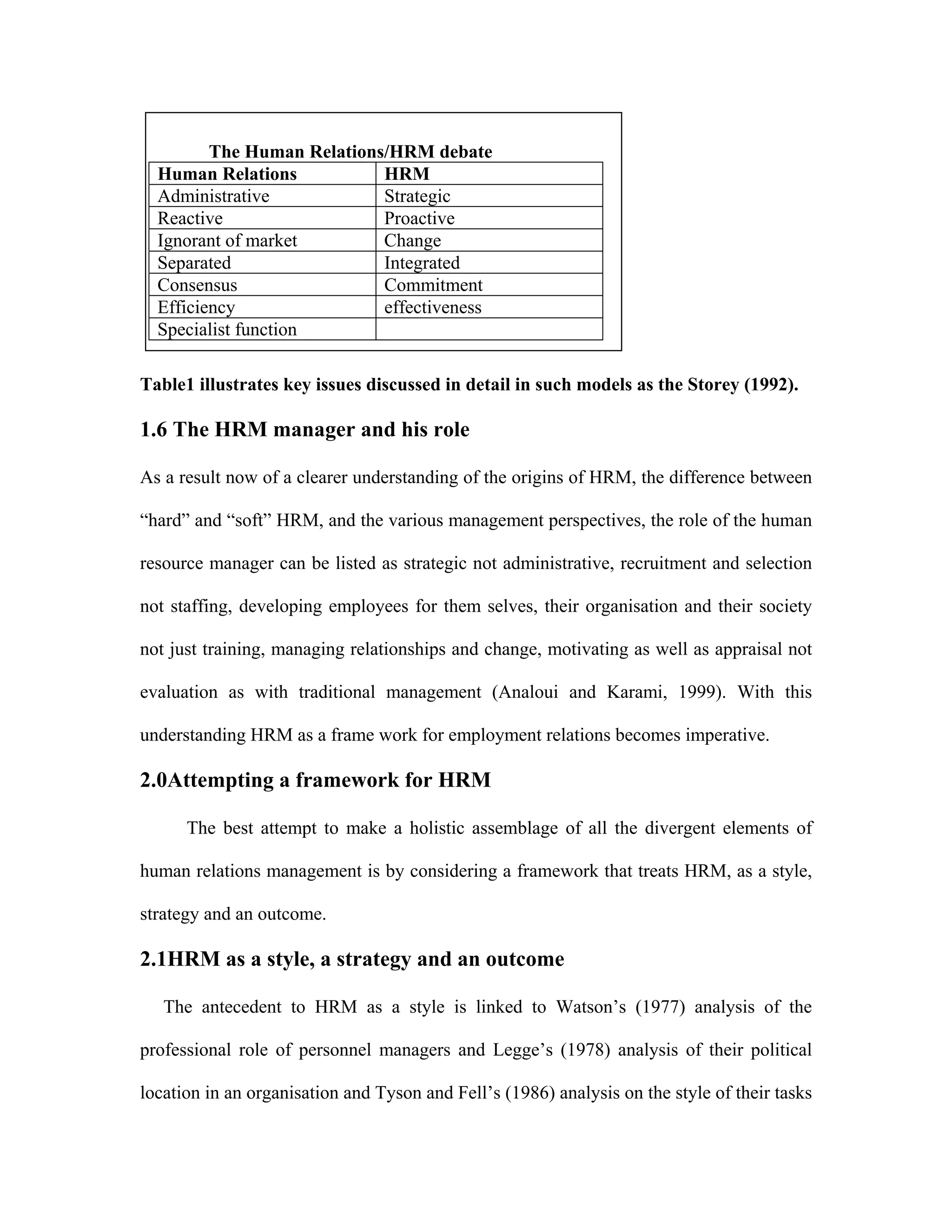 The Human Relations/HRM debate
Human Relations HRM
Administrative Strategic
Reactive Proactive
Ignorant of market Change
Separated Integrated
Consensus Commitment
Efficiency effectiveness
Specialist function
Table1 illustrates key issues discussed in detail in such models as the Storey (1992).
1.6 The HRM manager and his role
As a result now of a clearer understanding of the origins of HRM, the difference between
“hard” and “soft” HRM, and the various management perspectives, the role of the human
resource manager can be listed as strategic not administrative, recruitment and selection
not staffing, developing employees for them selves, their organisation and their society
not just training, managing relationships and change, motivating as well as appraisal not
evaluation as with traditional management (Analoui and Karami, 1999). With this
understanding HRM as a frame work for employment relations becomes imperative.
2.0Attempting a framework for HRM
The best attempt to make a holistic assemblage of all the divergent elements of
human relations management is by considering a framework that treats HRM, as a style,
strategy and an outcome.
2.1HRM as a style, a strategy and an outcome
The antecedent to HRM as a style is linked to Watson’s (1977) analysis of the
professional role of personnel managers and Legge’s (1978) analysis of their political
location in an organisation and Tyson and Fell’s (1986) analysis on the style of their tasks
 