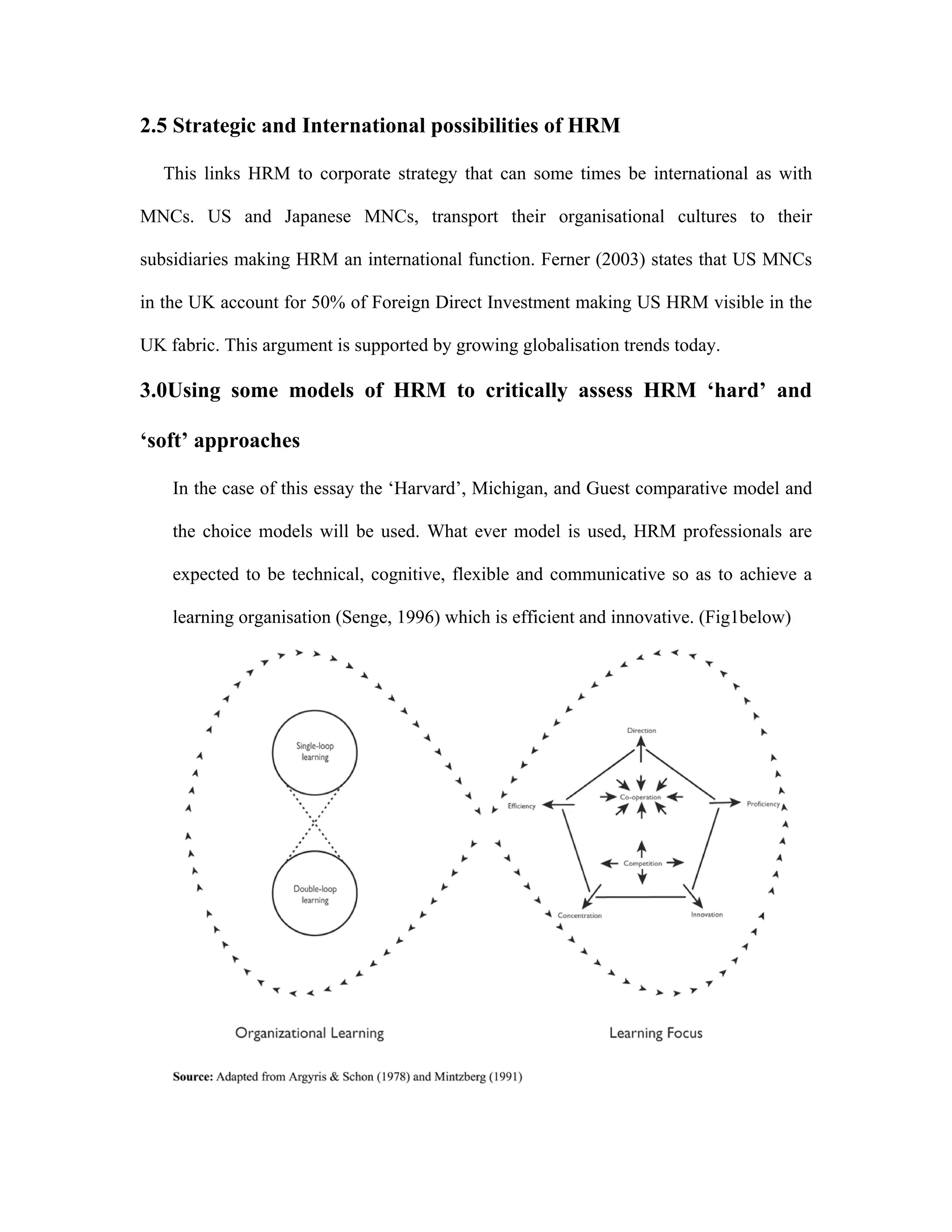 2.5 Strategic and International possibilities of HRM
This links HRM to corporate strategy that can some times be international as with
MNCs. US and Japanese MNCs, transport their organisational cultures to their
subsidiaries making HRM an international function. Ferner (2003) states that US MNCs
in the UK account for 50% of Foreign Direct Investment making US HRM visible in the
UK fabric. This argument is supported by growing globalisation trends today.
3.0Using some models of HRM to critically assess HRM ‘hard’ and
‘soft’ approaches
In the case of this essay the ‘Harvard’, Michigan, and Guest comparative model and
the choice models will be used. What ever model is used, HRM professionals are
expected to be technical, cognitive, flexible and communicative so as to achieve a
learning organisation (Senge, 1996) which is efficient and innovative. (Fig1below)
 