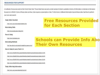 Free Resources Provided for Each SectionSchools can Provide Info AboutTheir Own Resources