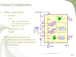 General Configuration
• Basic connections:
– Ground
– Vcc
• Note: some 555 timers
may function at voltages
other than 5 volts.
– Reset (active low)
– Output
555.23
1
2
3
4
8
7
6
5
Ground
Trigger
Output
Reset
Vcc
Discharge
Threshold
Control
Inside the 555 timer, there are
equivalent of over 20 transistors, 15
resistors, and 2 diodes, depending of
the manufacturer
 