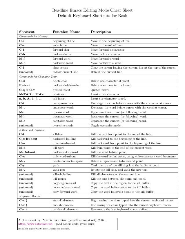Readline emacs-editing-mode-cheat-sheet