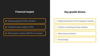 Financial targets
Partnerships
Digital penetration of the magazine industry
Growth in existing and new markets
New revenue streams
Key growth drivers
Path towards positive EBITDA in 4-5 years
Long term gross margin of 35%
Revenue growth 30-35% mid-term
 