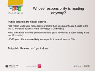 Public libraries are not all closing…
•250 million visits were made last year (more than cinema & theatre & visits to the
top 10 tourist attractions & visits to live gigs COMBINED)
•51% of us have a current public library card (47% have used a public library in the
last 12 months)
•15-25 year olds are more likely to use public libraries than over 55’s
But public libraries can’t go it alone…
Whose responsibility is reading
anyway?
 
