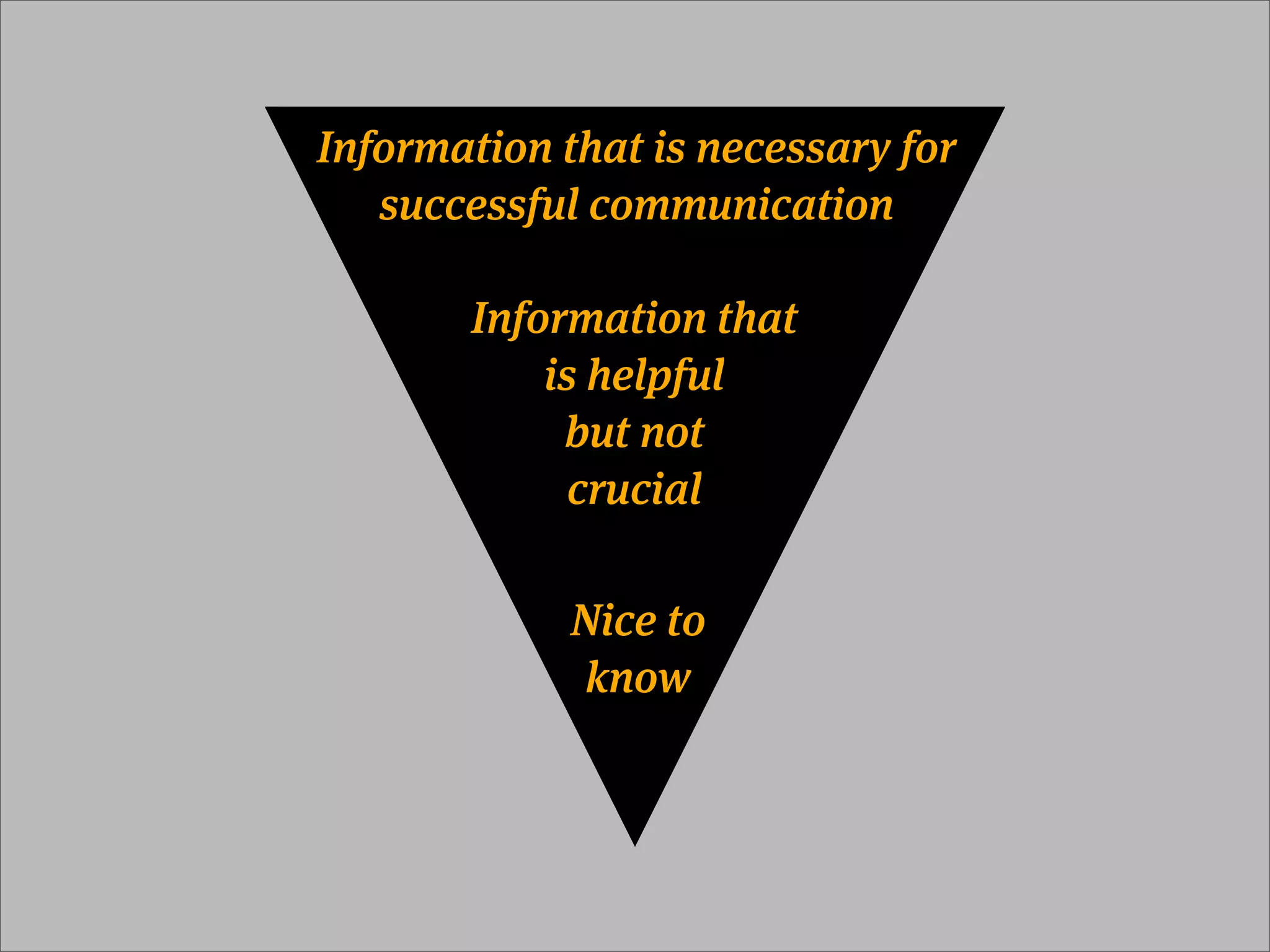 Information that is necessary for
   successful communication

       Information that
           is helpful
            but not
             crucial

             Nice to
             know
 