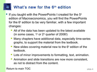 Readme | PPT