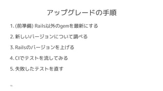 åץ`ɤ
1. (ǰʂ) Railsgem¤ˤ
2. ¤Щ`ˤĤ{٤
3. RailsΥЩ`Ϥ
4. CIǥƥȤƤߤ
5. ʧƥȤֱ
15
 