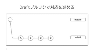 DraftץꥯǌM
24
 