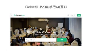 Forkwell Jobsց(L1)
3
 