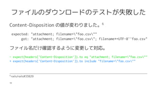 եΥ`ɤΥƥȤʧ
Content-Disposition ΂ޤ6
expected: "attachment; filename="foo.csv""
got: "attachment; filename="foo.csv"; filename*=UTF-8''foo.csv"
ե_J褦ˉƌꡣ
- expect(headers['Content-Disposition']).to eq "attachment; filename="foo.csv""
+ expect(headers['Content-Disposition']).to include "filename="foo.csv""
6?
rails/rails#33829
34
 