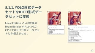 5.1.1. YOLO形式データ
セットをKITTI形式デー
タセットに変換
Local Edition v1.4.0付属の
Brain Builder VIA:24.09.7-
CPU ではKITTI型データセッ
トしか使えません。
20
 