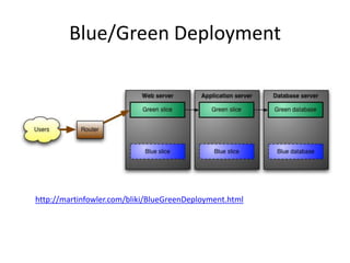 Blue/Green Deployment
http://martinfowler.com/bliki/BlueGreenDeployment.html
 