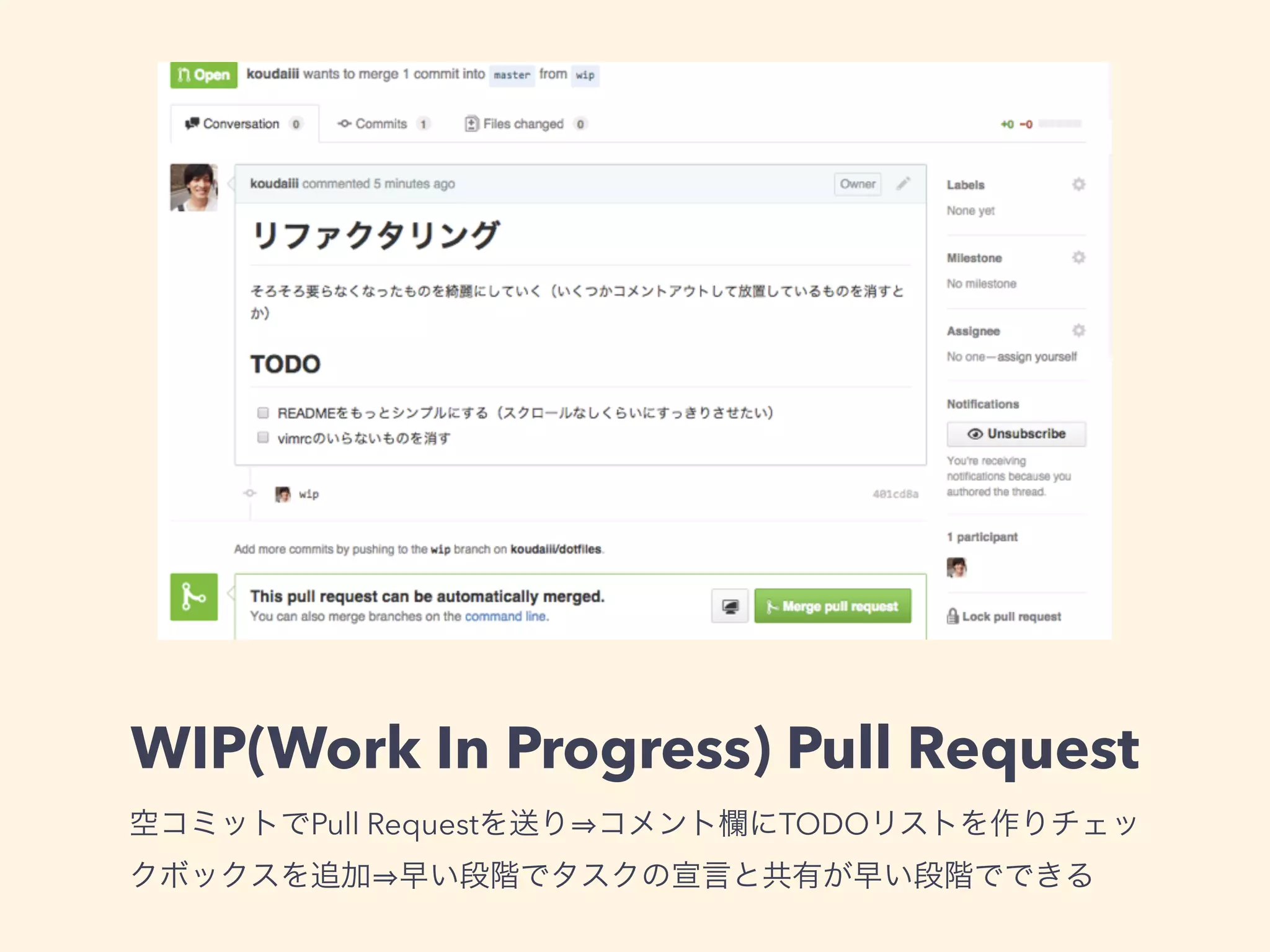 WIP(Work In Progress) Pull Request 
空コミットでPull Requestを送り⇒コメント欄にTODOリストを作りチェッ 
クボックスを追加⇒早い段階でタスクの宣言と共有が早い段階でできる 
 