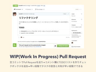 WIP(Work In Progress) Pull Request 
空コミットでPull Requestを送り⇒コメント欄にTODOリストを作りチェッ 
クボックスを追加⇒早い段階でタスクの宣言と共有が早い段階でできる 
 
