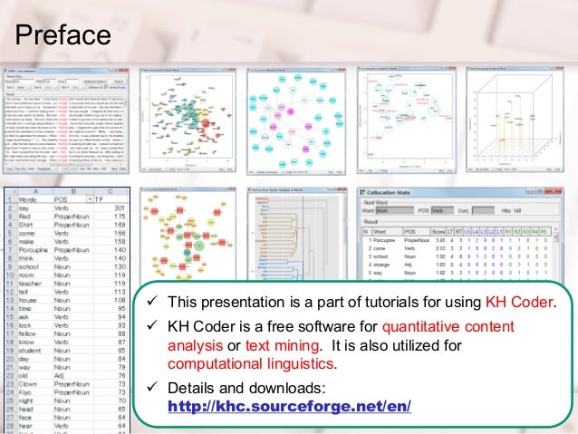 Quick Start Tutorial of KH Coder 2: Quantitative Content Analysis or