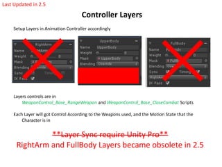 Controller Layers
Setup Layers in Animation Controller accordingly
Last Updated in 2.5
Layers controls are in
WeaponControl_Base_RangeWeapon and WeaponControl_Base_CloseCombat Scripts
Each Layer will got Control According to the Weapons used, and the Motion State that the
Character is in
**Layer Sync require Unity Pro**
RightArm and FullBody Layers became obsolete in 2.5
 