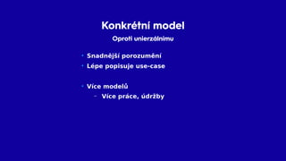 Model produktu
Product
Property
Value
0..*
 
