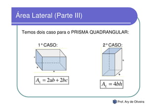 Área Lateral (Parte III)

  Temos dois caso para o PRISMA QUADRANGULAR:

        1°CASO:                   2°CASO:




       AL = 2ab + 2bc
                                  AL = 4bh

                                        Prof. Ary de Oliveira
 