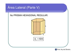 Área Lateral (Parte V)

 No PRISMA HEXAGONAL REGULAR:




                  AL = 6bh



                                Prof. Ary de Oliveira
 
