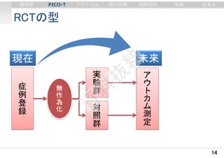 RCTの型
14
症
例
登
録
無
作
為
化
実
験
群
対
照
群
ア
ウ
ト
カ
ム
測
定
a
現在 未来
審美眼 PICO-T アウトカム 質の評価 例数設計 実演 Q & A
 