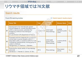 リウマチ領域では76文献
27COMET Initiative (http://www.comet-initiative.org/)
審美眼 PICO-T アウトカム 質の評価 例数設計 実演 Q & A
 