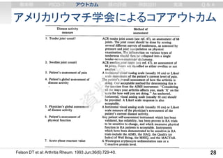 アメリカリウマチ学会によるコアアウトカム
28Felson DT et al: Arthritis Rheum. 1993 Jun;36(6):729-40.
審美眼 PICO-T アウトカム 質の評価 例数設計 実演 Q & A
 