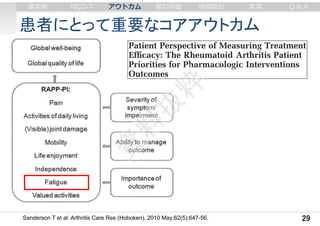 患者にとって重要なコアアウトカム
29Sanderson T et al: Arthritis Care Res (Hoboken). 2010 May;62(5):647-56.
審美眼 PICO-T アウトカム 質の評価 例数設計 実演 Q & A
 
