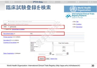 臨床試験登録を検索
30World Health Organization: International Clinical Trials Registry (http://apps.who.int/trialsearch/)
審美眼 PICO-T アウトカム 質の評価 例数設計 実演 Q & A
 