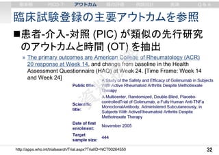 臨床試験登録の主要アウトカムを参照
患者-介入-対照 (PIC) が類似の先行研究
のアウトカムと時間 (OT) を抽出
» The primary outcomes are American College of Rheumatology (ACR)
20 response at Week 14, and change from baseline in the Health
Assessment Questionnaire (HAQ) at Week 24. [Time Frame: Week 14
and Week 24]
32http://apps.who.int/trialsearch/Trial.aspx?TrialID=NCT00264550
審美眼 PICO-T アウトカム 質の評価 例数設計 実演 Q & A
 