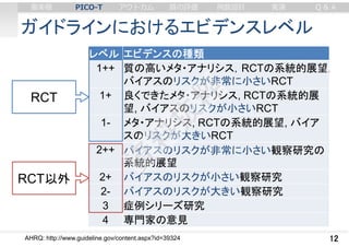ガイドラインにおけるエビデンスレベル
12
レベル エビデンスの種類
1++ 質の高いメタ・アナリシス，RCTの系統的展望，
バイアスのリスクが非常に小さいRCT
1+ 良くできたメタ・アナリシス, RCTの系統的展
望, バイアスのリスクが小さいRCT
1- メタ・アナリシス, RCTの系統的展望, バイア
スのリスクが大きいRCT
2++ バイアスのリスクが非常に小さい観察研究の
系統的展望
2+ バイアスのリスクが小さい観察研究
2- バイアスのリスクが大きい観察研究
3 症例シリーズ研究
4 専門家の意見
RCT
RCT以外
AHRQ: http://www.guideline.gov/content.aspx?id=39324
審美眼 PICO-T アウトカム 質の評価 例数設計 実演 Q & A
 