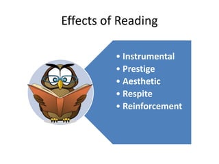 Effects of Reading
• Instrumental
• Prestige
• Aesthetic
• Respite
• Reinforcement
 