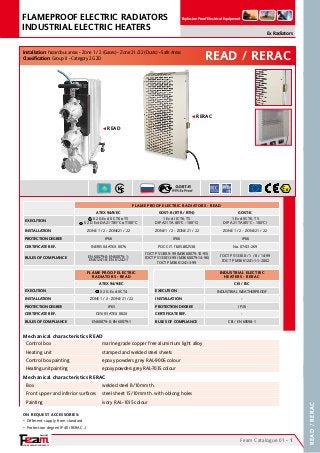FLAMEPROOF ELECTRIC RADIATORS
INDUSTRIAL ELECTRIC HEATERS

Explosion Proof Electrical Equipment

Ex Radiators

READ / RERAC

Installation: hazardous areas - Zone 1 / 2 (Gases) - Zone 21 /22 (Dusts) - Safe Areas
Classification: Group II - Category 2G 2D

RERAC
READ

FLAME PROOF ELECTRIC RADIATORS - READ
ATEX 94/9/EC
EXECUTION

GOST-R (RTR / RTN)

GOST-K

1 Ex d IIC T6, T5
DIP A21 TA (85°C - 100°C)

1 Ex d IIC T6, T5
DIP A21 TA (85°C - 100°C)

ZONE 1 / 2 - ZONE21 / 22

ZONE 1 / 2 - ZONE 21 / 22

ZONE 1 / 2 - ZONE 21 / 22

IP66

IP66

IP66

INERIS 04 ATEX 0076

POCC IT. ГБ05.B02538

No. 07/43-269

EN 60079-0; EN 60079-1;
EN 61241-0; EN 61242-1

ГОСТ Р 51330.9-99 (МЭК 60079-10-95)
ГОСТ Р 51330.13-99 (МЭК 60079-14-96)
ГОСТ Р МЭК 61241-3-99

ГОСТ Р 51330.0 / 1 / 8 / 14-99
ГОСТ Р МЭК 61241-1-1-2002

II 2 G Ex d IIC T6 o T5
II 2 D Ex tD A21 T85°C o T100°C

INSTALLATION
PROTECTION DEGREE
CERTIFICATE REF.
RULES OF COMPLIANCE

FLAME PROOF ELECTRIC
RADIATORS - READ

INDUSTRIAL ELECTRIC
HEATERS - RERAC

ATEX 94/9/EC

CEI / IEC

EXECUTION
INSTALLATION

II 2 G Ex d IIC T4
ZONE 1 / 2 - ZONE 21 / 22

PROTECTION DEGREE
CERTIFICATE REF.
RULES OF COMPLIANCE

IP65
CESI 03 ATEX 082X
EN 60079-0; EN 60079-1

EXECUTION
INSTALLATION
PROTECTION DEGREE
CERTIFICATE REF.
RULES OF COMPLIANCE

INDUSTRIAL WEATHERPROOF
IP20
CEI / EN 60598-1

Mechanical characteristics READ
Control box

marine grade copper free aluminium light alloy

Heating unit

stamped and welded steel sheets

Control box painting

epoxy powders grey RAL-9006 colour

Heating unit painting

epoxy powders grey RAL-7035 colour

Mechanical characteristics RERAC
welded steel 8/10mm th.

Front upper and inferior surfaces

steel sheet 15/10mm th. with oblong holes

Painting

ivory RAL-1015 colour

On Request Accessories:
• Different supply from standard
• Protection degree IP40 (RERAC...)
Since 1961

YOUR PARTNER FOR SAFETY

Feam Catalogue 01 - 1

READ / RERAC

Box

 