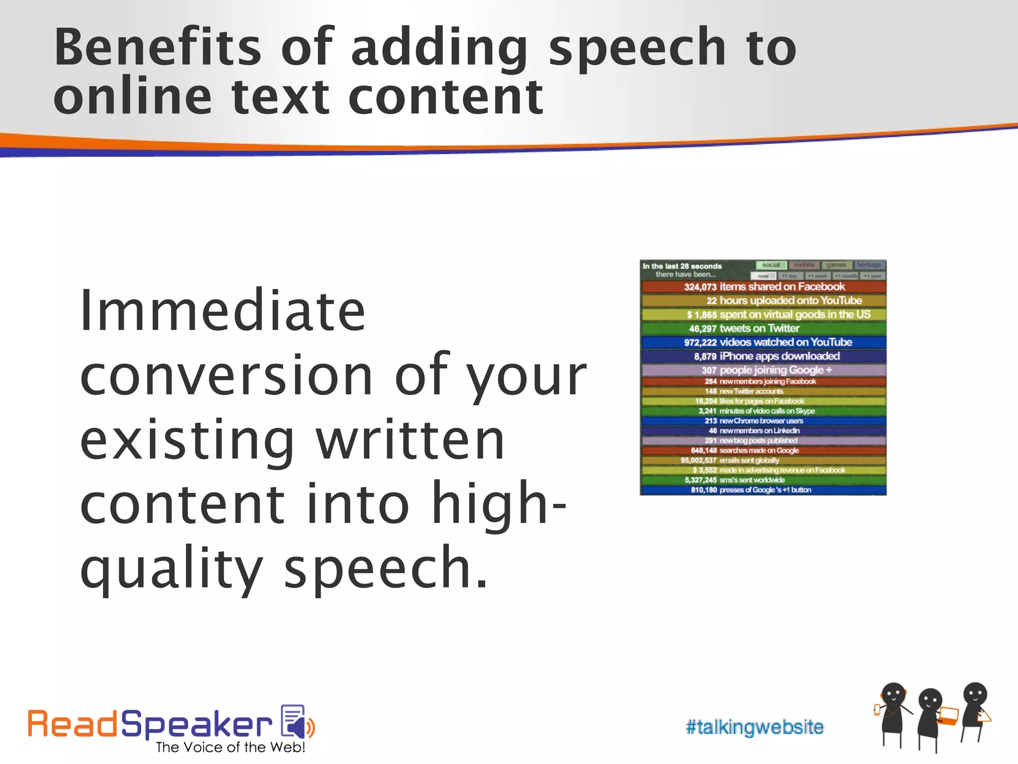 Benefits of adding speech to
online text content



Immediate
conversion of your
existing written
content into high-
quality speech.
 