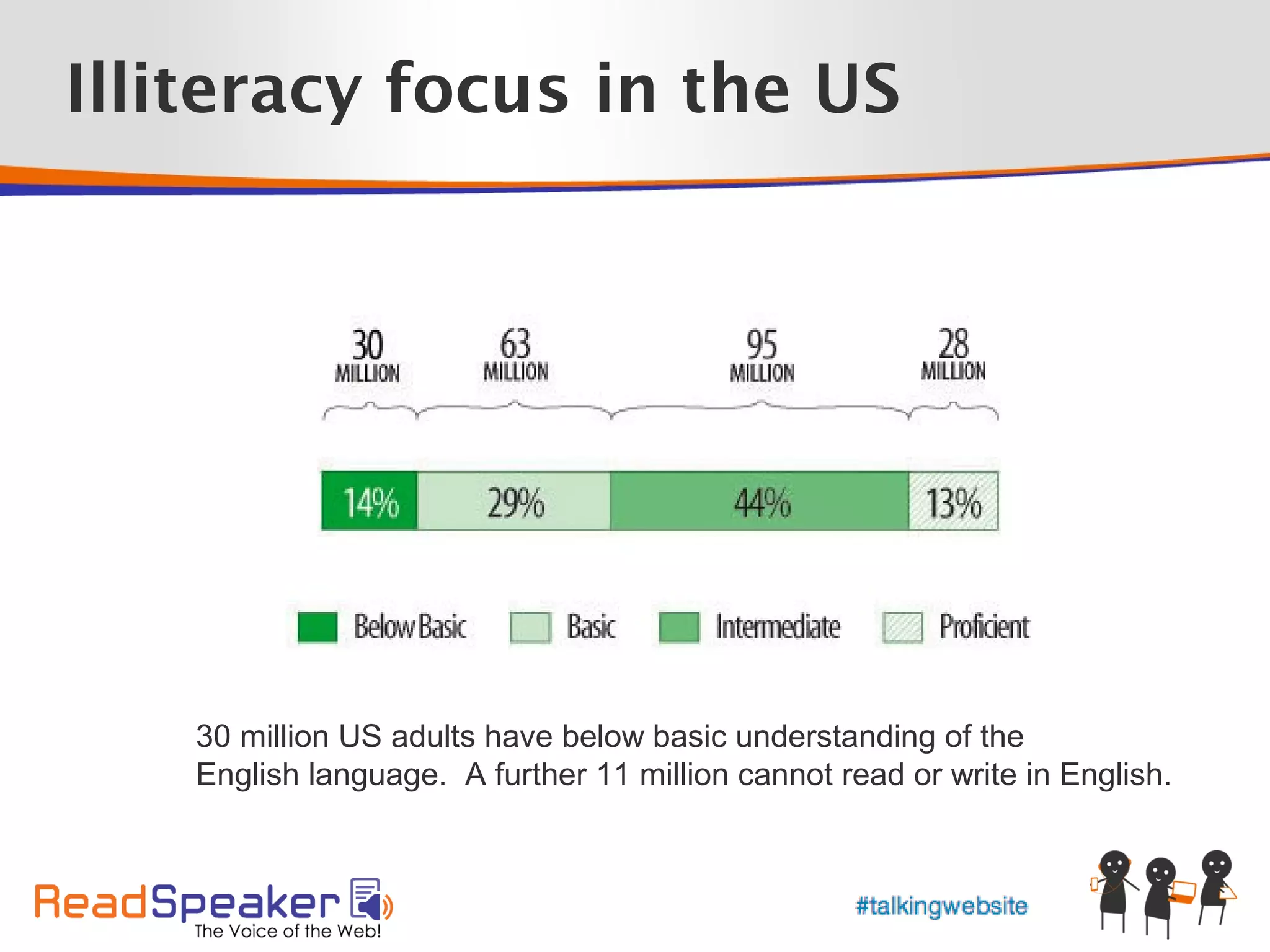 Illiteracy focus in the US




    30 million US adults have below basic understanding of the
    English language. A further 11 million cannot read or write in English.
 