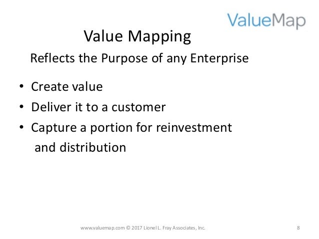 Read this first: Introduction to Value Map