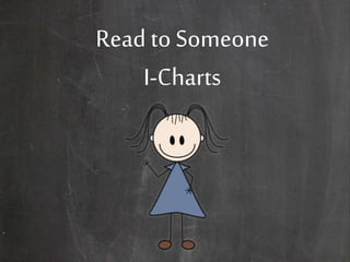 Read to Someone
I-Charts
 