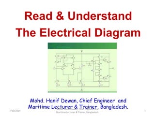 Mohd. Hanif Dewan, Chief Engineer and
Maritime Lecturer & Trainer, Bangladesh.
Read & Understand
The Electrical Diagram
7/10/2014 1
Mohd. Hanif Dewan, Chief Engineer and
Maritime Lecturer & Trainer, Bangladesh.
 