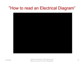 Read and Understand The Electrical Diagram | PPTX