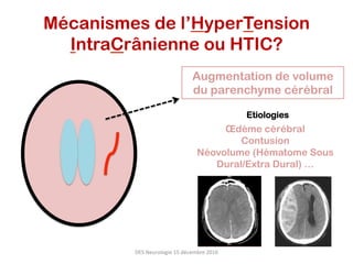 Mécanismes de l’HyperTension
IntraCrânienne ou HTIC?
Augmentation de volume
du parenchyme cérébral
Œdème cérébral
Contusion
Néovolume (Hématome Sous
Dural/Extra Dural) …
Etiologies
DES	Neurologie	15	décembre	2016	
 