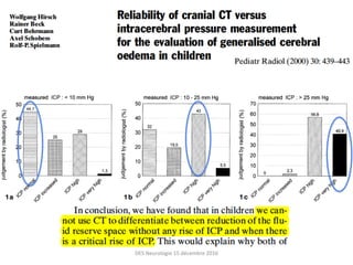 DES	Neurologie	15	décembre	2016	
 
