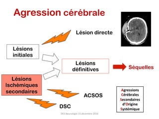 Agression cérébrale
Lésions
initiales
Lésions
Ischémiques
secondaires
Lésions
définitives Séquelles
Lésion directe
ACSOS
Agressions	
Cérébrales	
Secondaires	
d’Origine	
Systémique	
DES	Neurologie	15	décembre	2016	
DSC
 