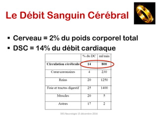 Le Débit Sanguin Cérébral
§  Cerveau = 2% du poids corporel total
§  DSC = 14% du débit cardiaque
DES	Neurologie	15	décembre	2016	
 