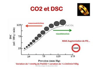 CO2 et DSC
vasoconstriction
vasodilatation
Variation de 1 mmHg de PaCO2 = variation de 1 à 2ml/min/100g
DES	Neurologie	15	décembre	2016	
MAIS	AugmentaMon	de	PIC…	
 