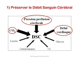 DES	Neurologie	15	décembre	2016	
1) Préserver le Débit Sanguin Cérébral
 