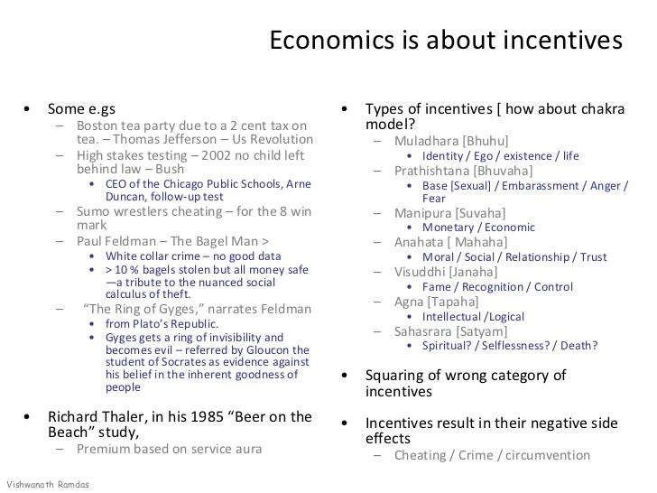 Freakonomics summary