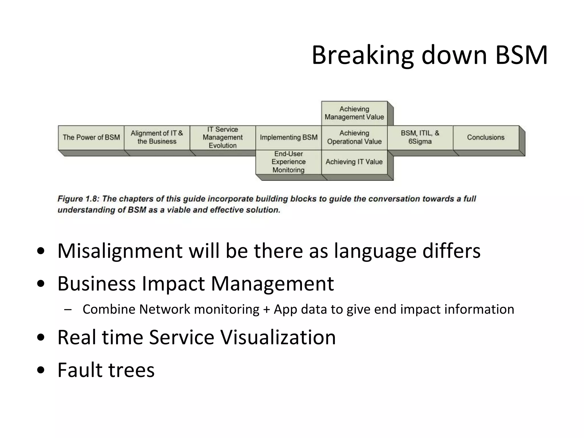 Breaking down BSM




• Misalignment will be there as language differs
• Business Impact Management
   – Combine Network monitoring + App data to give end impact information

• Real time Service Visualization
• Fault trees
 