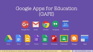 CC-BY-NC-SA Rhianon E. Gutierrez, Digital Learning Specialist, OIIT Digital Learning Team @RhianonElan http://bit.ly/RW4GC_btuplc
Google Apps for Education
(GAFE)
 