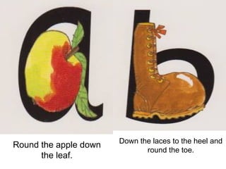 Down the laces to the heel and
Round the apple down
                              round the toe.
      the leaf.
 